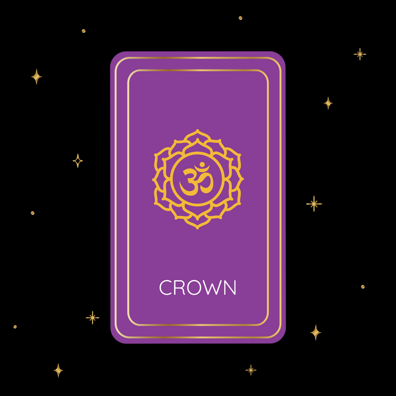 Crown Chakra