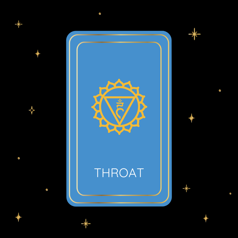 Throat Chakra