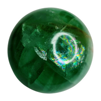 Green Fluorite Sphere