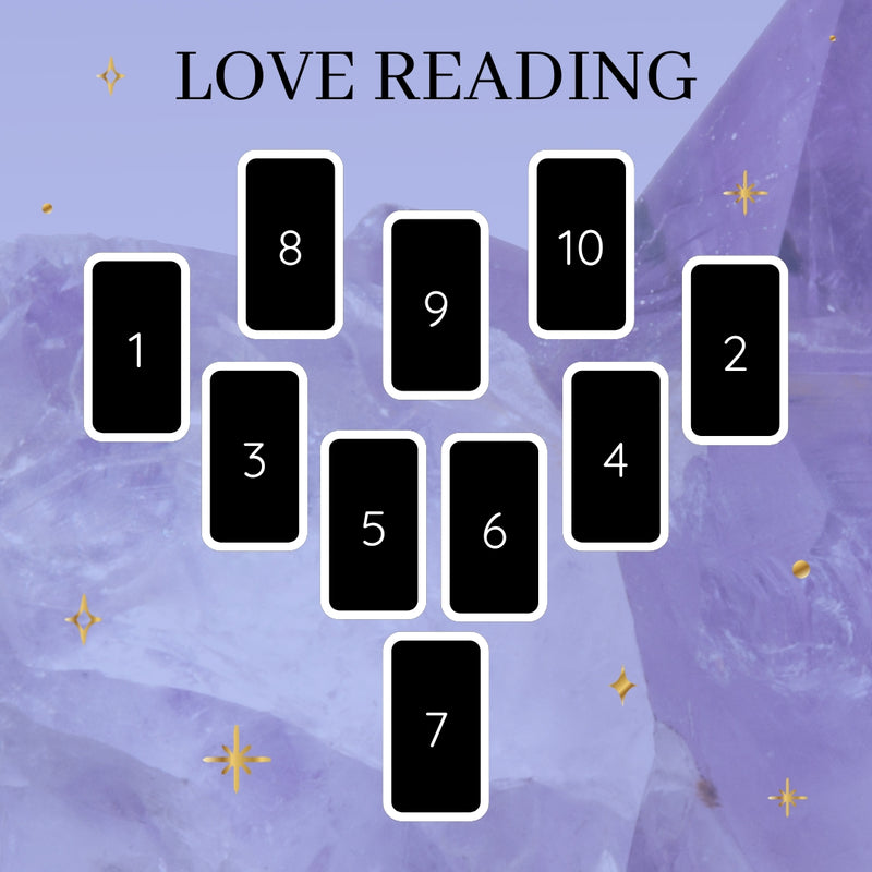 Recorded Tarot Reading - Guidance Delivered to Your Inbox