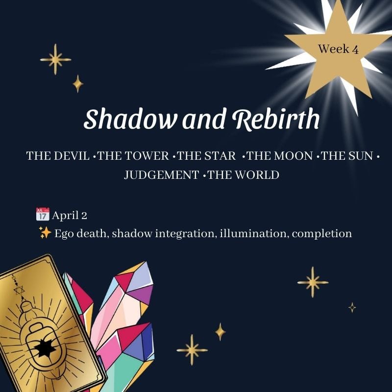 Major Arcana Deep Dive - The Soul Journey