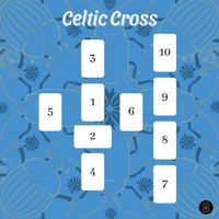 Recorded Tarot Reading - Guidance Delivered to Your Inbox