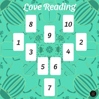 Recorded Tarot Reading - Guidance Delivered to Your Inbox